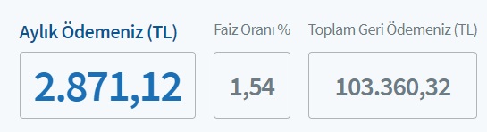 75 Bin TL Taşıt Kredisinin Aylık Taksiti Halkbank'ta Kaç TL?