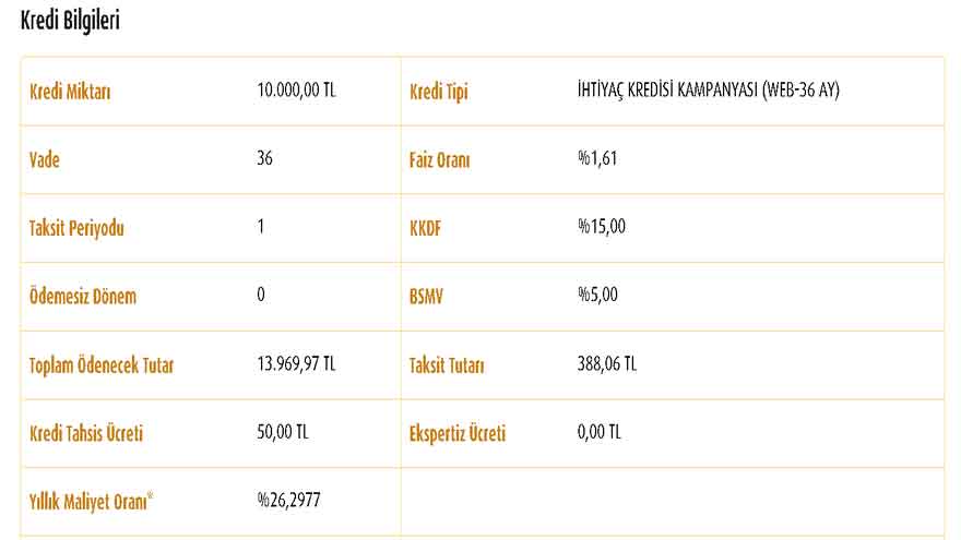 Vakıfbank'tan Yeni Kredi Harekatı! Günde 12 TL Taksit Ödemeli 10.000 TL Krediniz Hesabınızda