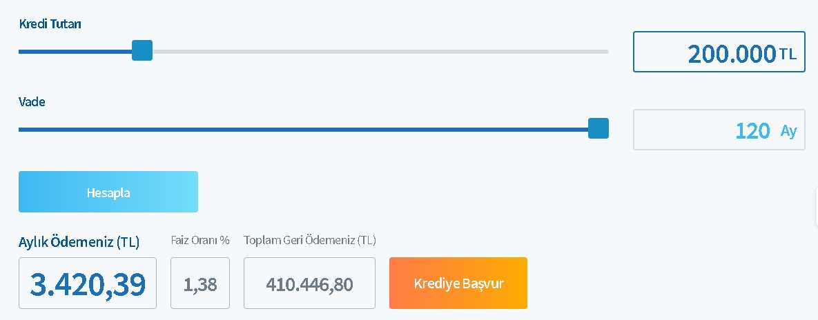 2+1 Daireler için Halkbank'tan 200.000 TL! İşte Ay Ay Taksit Tablosu