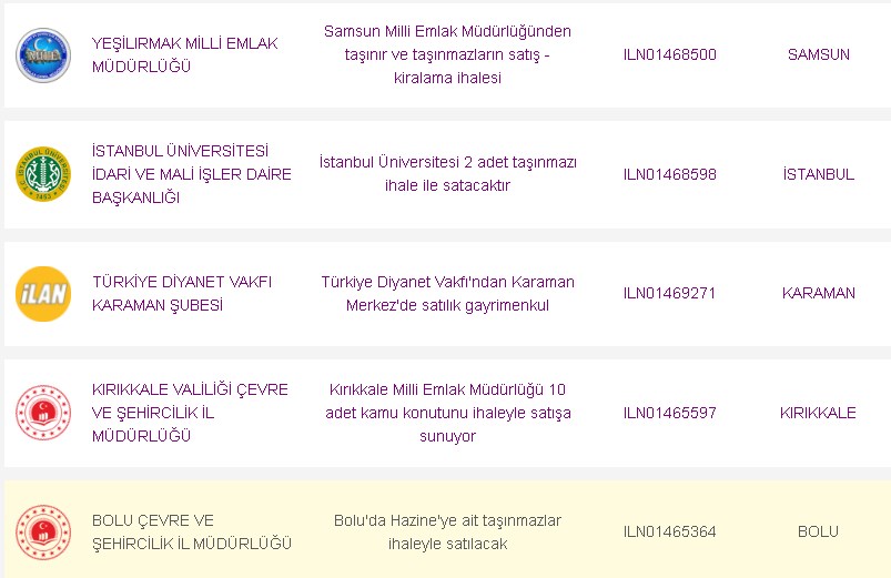 23 Ekim 1 Kasım Lojman Satışı! 19 Şehirde Boş Kamu Daireleri 0.95 Faizli 120 Ay Vadeli Krediyle Satılacak