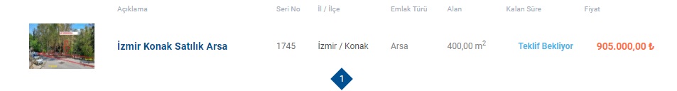 Halkbank'tan Kelepir Fiyatlarla İstanbul, Ankara Ve İzmir'de Satılık Yatırımlık Arsalar