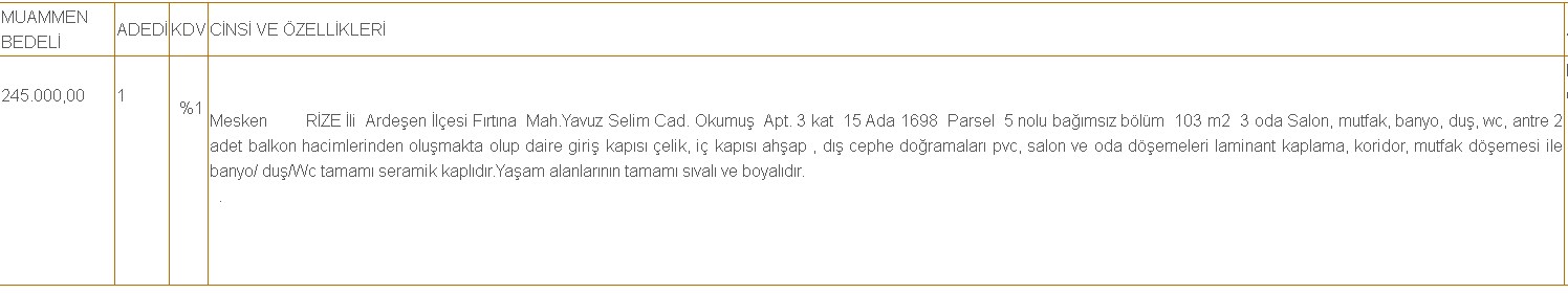 23 Ekim 1 Kasım Lojman Satışı! 19 Şehirde Boş Kamu Daireleri 0.95 Faizli 120 Ay Vadeli Krediyle Satılacak