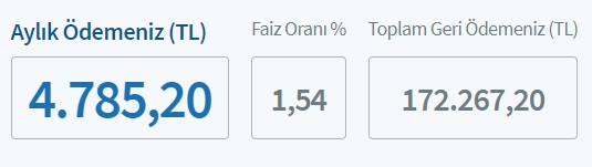 125 Bin TL Taşıt Kredisini Halkbank Kaç TL Taksitle Veriyor?