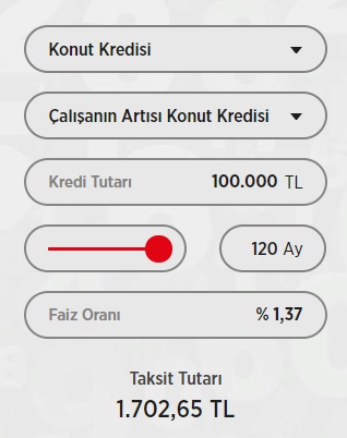 En Düşük Faizli Konut Kredisi Kampanyaları! Ziraat Bankası, Vakıfbank 100 Bin TL ve 200 Bin TL Kredi Maliyet Hesaplaması