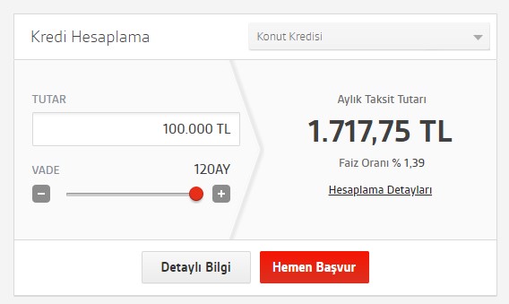 Son Dakika Kredi Haberi: Özel Bankalar Faiz İndirdi! Garanti Bankası, Akbank, İş Bankası, Yapı Kredi, TEB, ING Denizbank