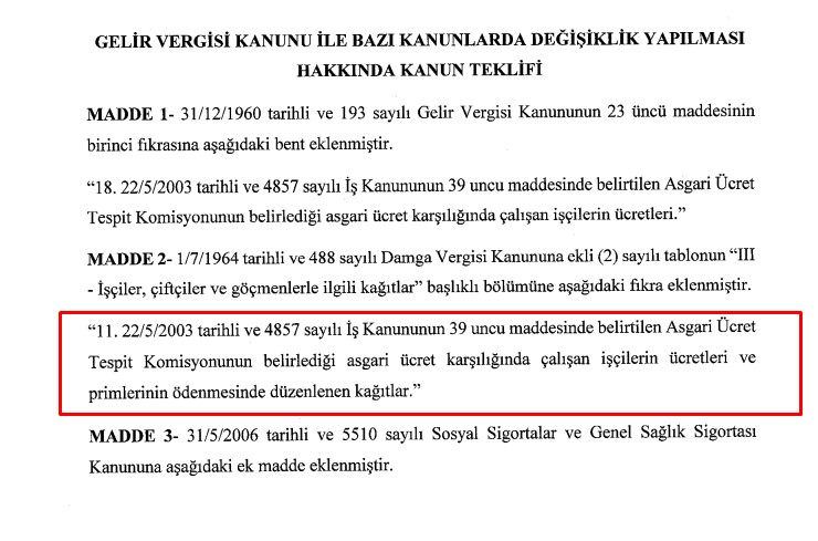 2022 Asgari Ücret Zammı İçin Sıcak Gelişme! Asgari Ücrete 751,6 TL Zam İle 4 Bin 141 TL Maaş İçin Kanun Teklifi Mecliste