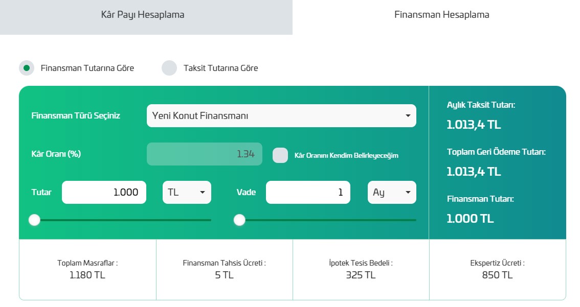 Emlak Katılım Bankası Ev Sahibi Yapacak! Yeni Konut Finansmanı Oranı Düştü