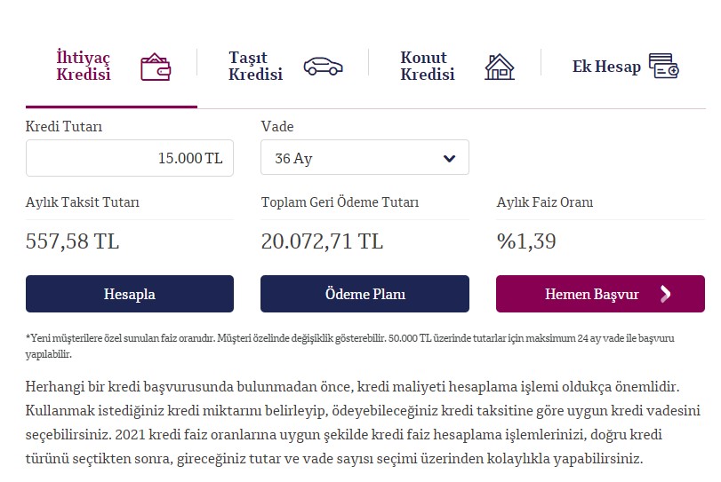 Son Dakika Kredi Haberi: Özel Bankalar Faiz İndirdi! Garanti Bankası, Akbank, İş Bankası, Yapı Kredi, TEB, ING Denizbank