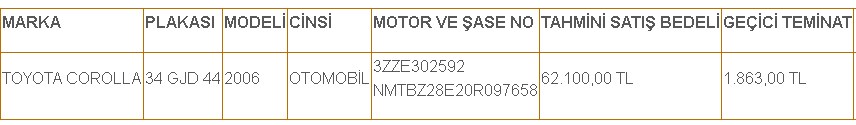 Toyota Coralla Marka Araç 62 Bin 100 TL'ye Kaymakamlıktan Satılık