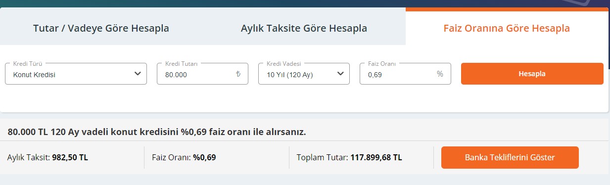 Türkiye Finans Satıyor: 178 M2 Ağaçlı Bahçe İçinde Avlulu Kagir Ev 94 Bin Liraya Satışta! 980 TL Taksitle Alabilirsiniz