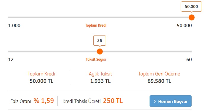 1.933 TL Ödeyene 50 Bin TL Taşıt Kredisi! ING Bank Sıfır ve 2. El Araçlar İçin Nakit Desteği Veriyor!