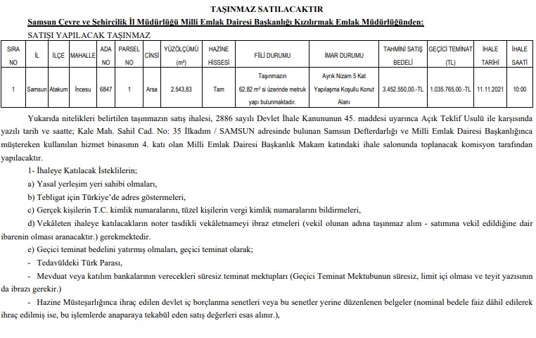 Milli Emlak ve Belediyelerden Satılık Kupon Arsa İlanları! Arsa Yatırımı Yapmak İsteyenler Dikkat