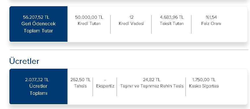 Ayaklar Yerden Kesilecek, İsteyen Herkes Araba Sahibi Olacak! İş Bankası Taşıt Kredisi Kampanyası Başladı
