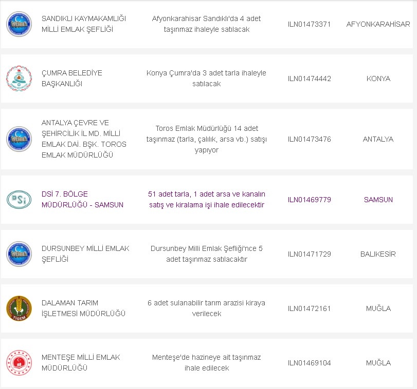 28, 29, 30 ve 31 Ekim Metrekare Fiyatları! Kamudan Satılık Bağ, Bahçe, Tarla, Tarım Arazisi