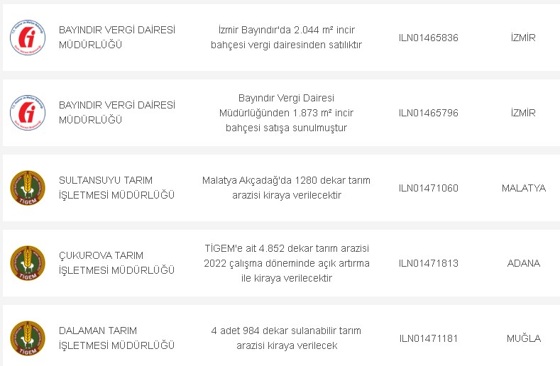 28, 29, 30 ve 31 Ekim Metrekare Fiyatları! Kamudan Satılık Bağ, Bahçe, Tarla, Tarım Arazisi