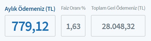 Faiz Sürprizi Planları Değiştirdi! Vakıfbank, Ziraat Bankası, Halkbank 20 Bin TL İhtiyaç Kredisi Yeni Taksitleri