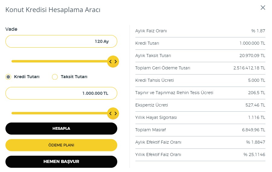 Odeabank Ev Sahibi Yapacak! Konut Kredisi Kampanyası Başladı, İşte Başvuru Şartları ve Adresi