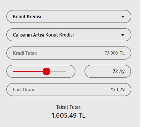 Vakıfbank Konut Kredisi Başvurusu Nasıl Yapılır?