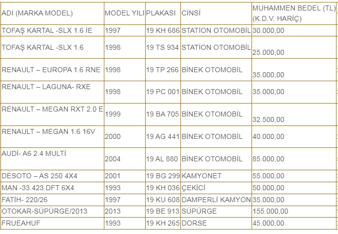 12 Bin 100 TL'den Başlayan Fiyatlar! Çalışır Kamu Araçları Satışa Çıkarıldı Kasım 2021