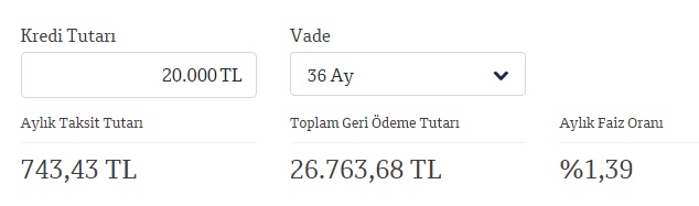 Tek Bir SMS İle Başvuru Yapanlara QNB Finansbank'tan 20 Bin TL İhtiyaç Kredisi!
