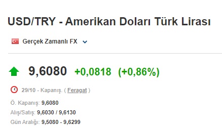 Erdoğan İle Biden Görüşmesi Dolar Kurunu Nasıl Etkiledi? Asya Piyasalarından İlk Rakamlar Geldi, Dolar Kuru Kaç TL Oldu?