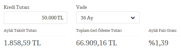 Kasım Ayı İhtiyaç Kredisi Maliyetleri Belli Oldu! İşte Banka Banka 50 Bin TL İhtiyaç Kredisi İçin İstenen Taksitler!