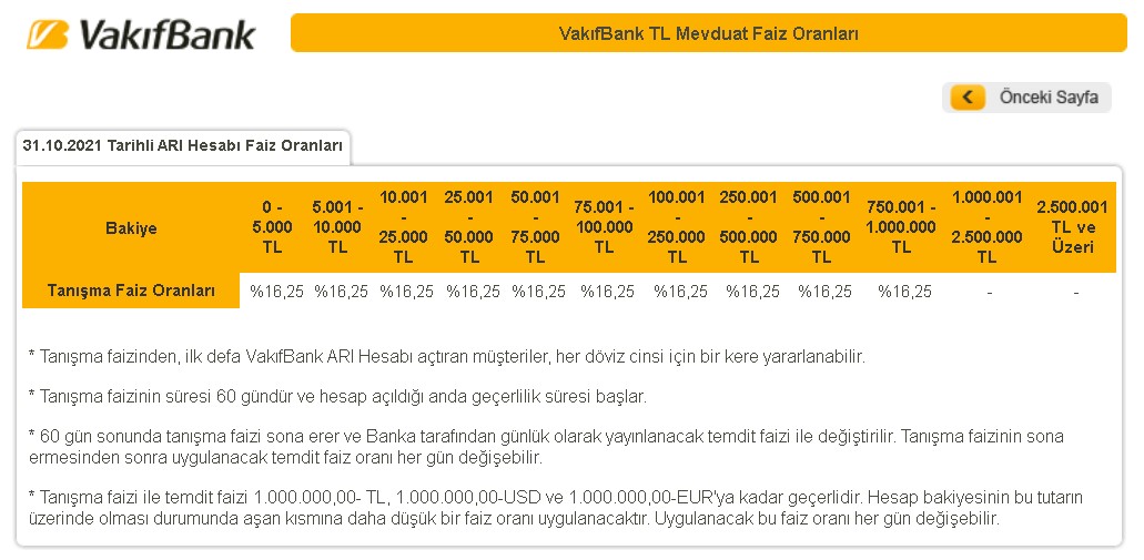 Bankalarda Faiz Depremi Gündemi Salladı, 11 Bankada Faizler Düştü! 32 Günlük En Yüksek Faiz Veren Banka Değişti