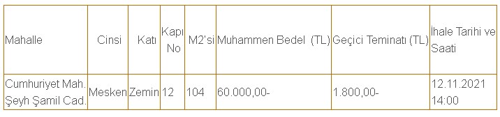 60.000 TL'ye 104 M2 Belediyeden Satılık Apartman Dairesi! Satışlar Herkese Açık