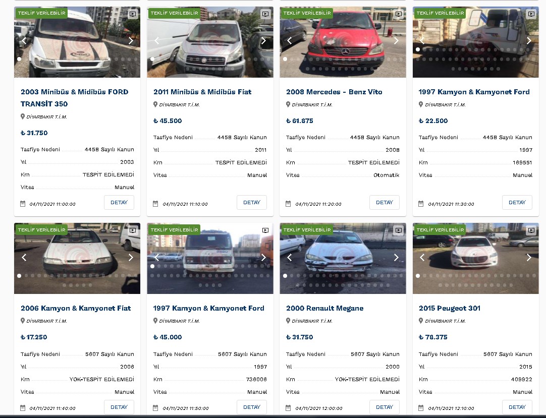 17.000 Bin TL'den 150.000 TL'ye 2. El Araçlar! Ticaret Bakanlığı Kasım'da Hepsini Satacak