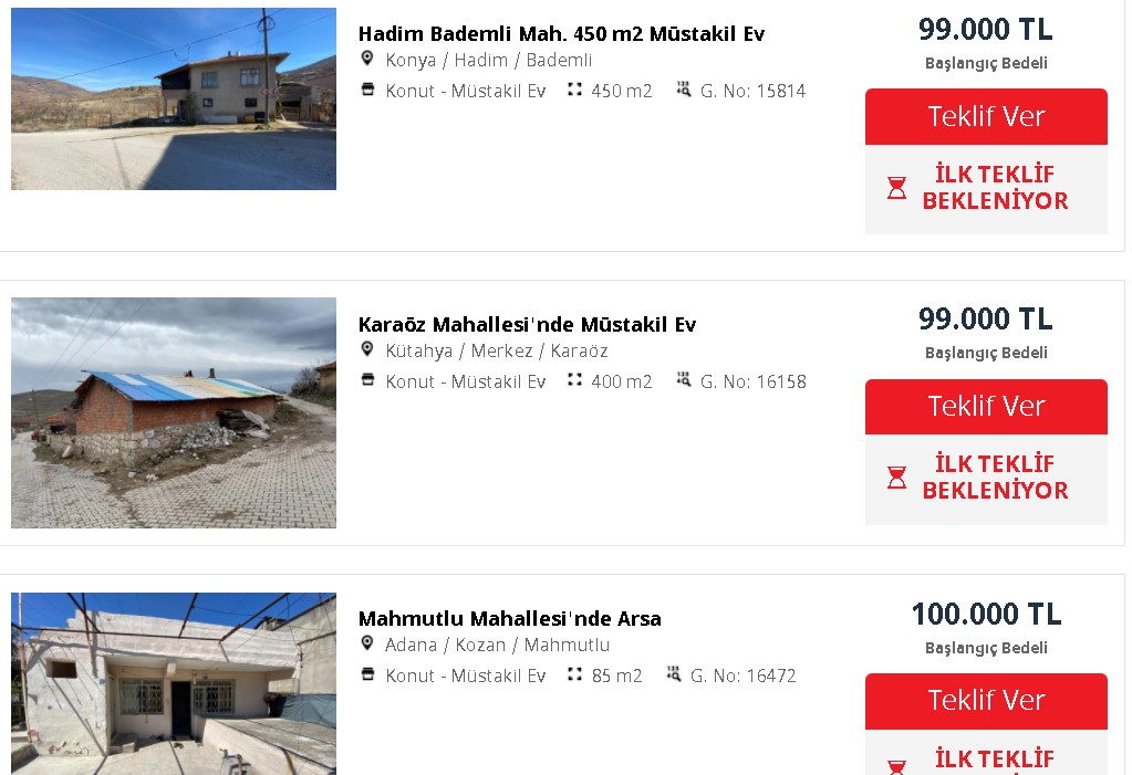 Kardeş Kardeşe Bu Fiyata Vermez! Ziraat Bankası 450 M2 Bahçeli 2 Katlı Müstakil Evi 99 Bin Liraya Satıyor