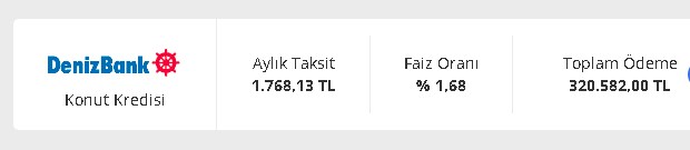 100.000 TL Konut Kredisini 120 Ay Değil 180 Ay Vadede Ödeyin