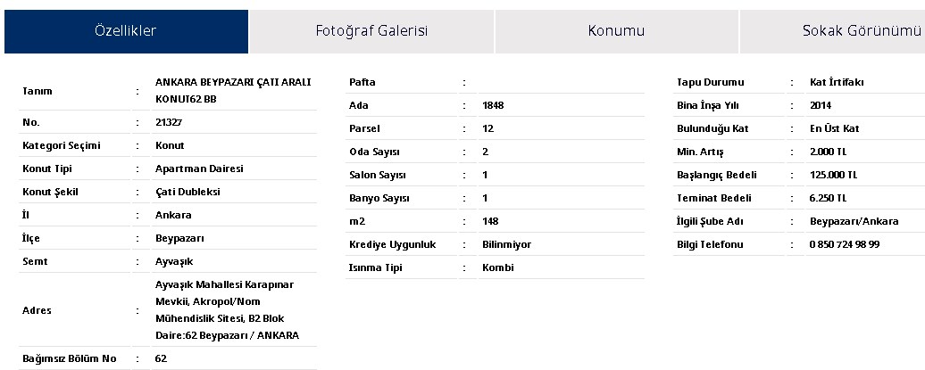 İş Bankası Çatı Dubleksi 148 m2 Daireyi 125.000 TL'ye İnternetten Satışa Çıkardı