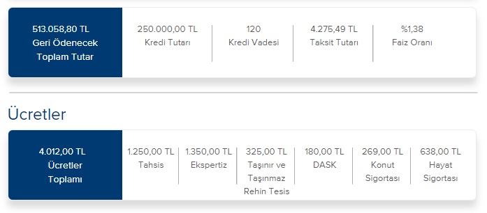 Bütçeye Göre Kolay Ödeme! İş Bankası'ndan Ev Sahibi Olmayı Basitleştiren Konut Kredisi Kampanyası!