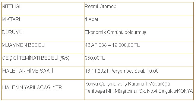 İŞKUR Ekonomik Ömrünü Doldurmuş Resmi Arabayı 19 Bin TL'ye Satacak
