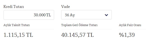 Faizler Değişti, Hesaplar Baştan Yapıldı! 30 Bin TL İhtiyaç Kredisi İçin En Düşük Taksitli Ödeme Planı Hangi Bankada?