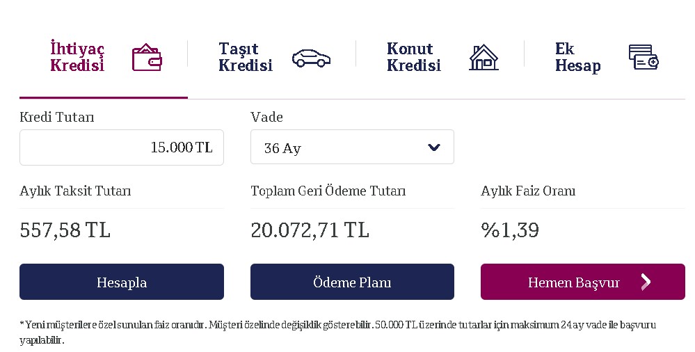 QNB Finansbank Muslukları Açtı! Günlük 18 TL Taksitli 15.000 TL  İhtiyaç Krediniz 5 Dakikada Hesabınızda