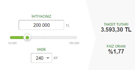 Uzun Vadeli Konut Kredisi Arıyorum Diyenlere Garanti BBVA'dan 240 Ay Vadeli 200 Bin TL Konut Kredisi