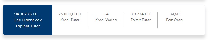 75 Bin TL İhtiyaç Kredisinin İş Bankası'nda Toplam Maliyeti Ne Kadar?