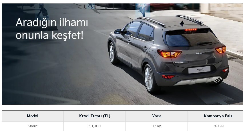 0.99 Taşıt Kredisi Faiziyle Araç Alacaklara 150.000 TL Kampanyası Duyuruldu