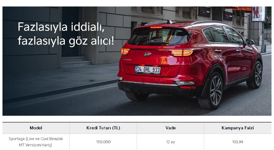 0.99 Taşıt Kredisi Faiziyle Araç Alacaklara 150.000 TL Kampanyası Duyuruldu
