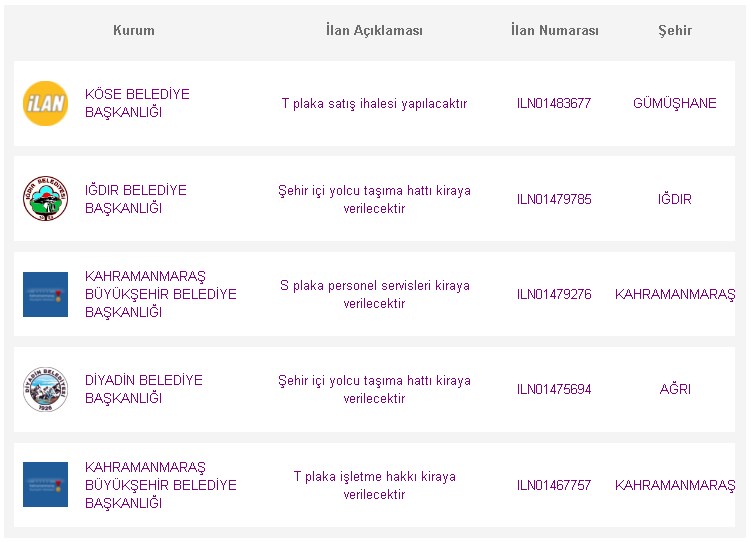 8 - 11 Kasım S Plaka, T Plaka, Ticari Hat İhale İlanları