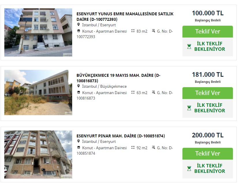 Garanti Bankası İstanbul'da 100 Bin Liraya 83 M2 Büyüklüğünde 2+1 Apartman Dairesi Satıyor!