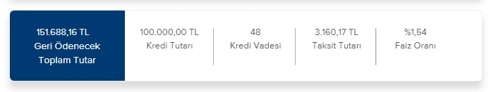 İş Bankası 100 Bin TL Taşıt Kredisi Taksit Tablosu!