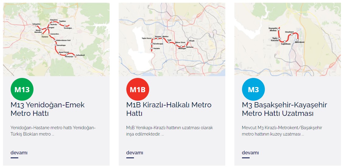 İstanbul'da Yeni Ulaşım Hatları Projeleri ile Metro Piyangosu Vuracak İlçeler Belli Oldu!