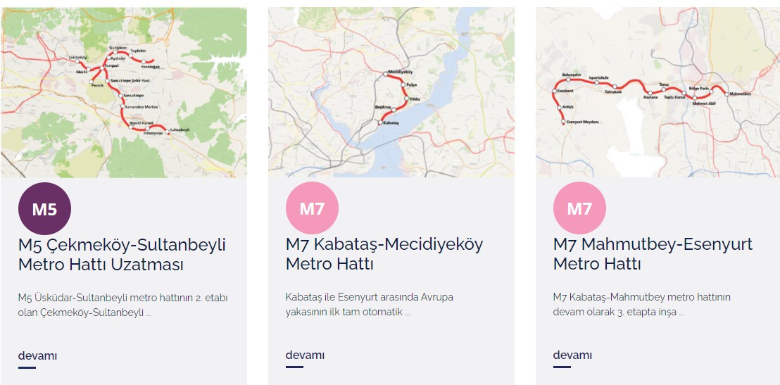 İstanbul'da Yeni Ulaşım Hatları Projeleri ile Metro Piyangosu Vuracak İlçeler Belli Oldu!