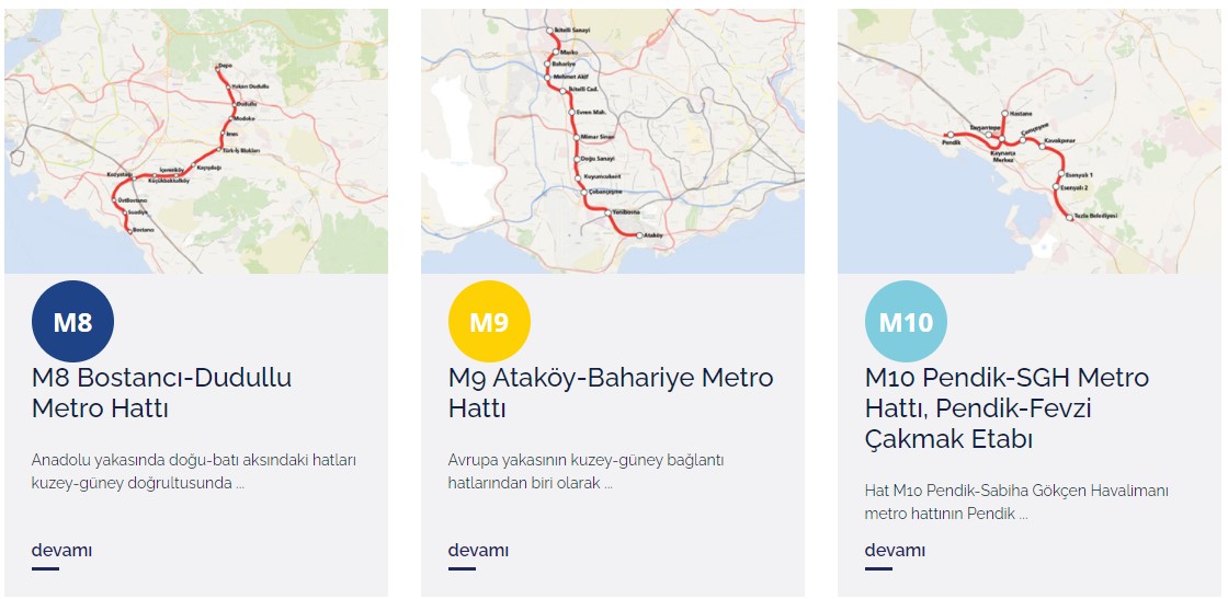 İstanbul'da Yeni Ulaşım Hatları Projeleri ile Metro Piyangosu Vuracak İlçeler Belli Oldu!