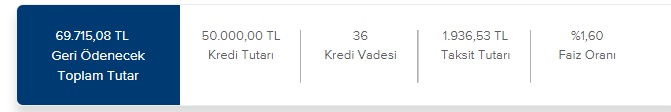 En Düşük Faizli İhtiyaç Kredisi Kampanyaları! 50 Bin TL İhtiyaç Kredisinin Cazip Aylık Taksitleri!