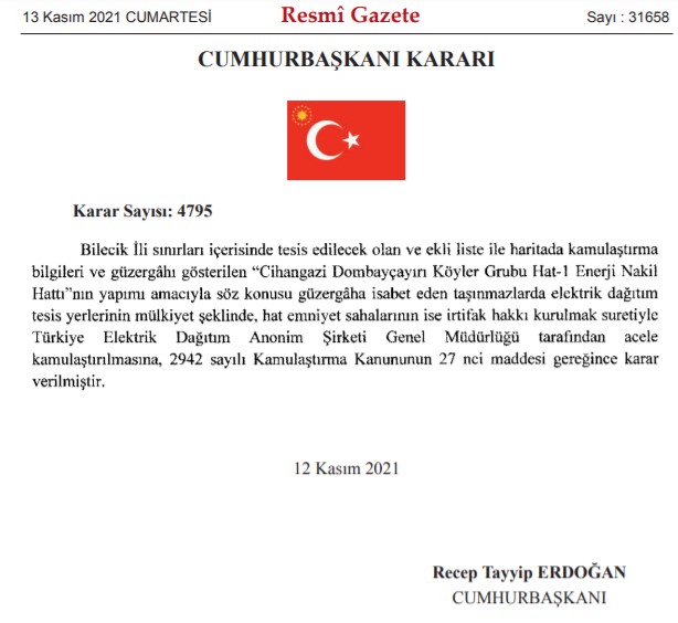 Ankara, İzmir ve İstanbul'da Var! Resmi Gazete İle 7 İlde Enerji Projeleri İçin Acele Kamulaştırma Kararı Çıktı