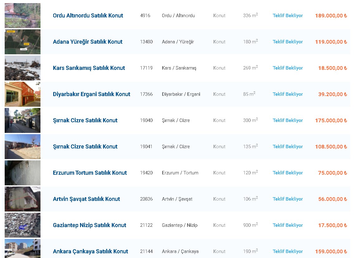 Halkbank'tan Dev Adım! Bu Fiyatlara Daha İyisi Yok Yetişen Alacak