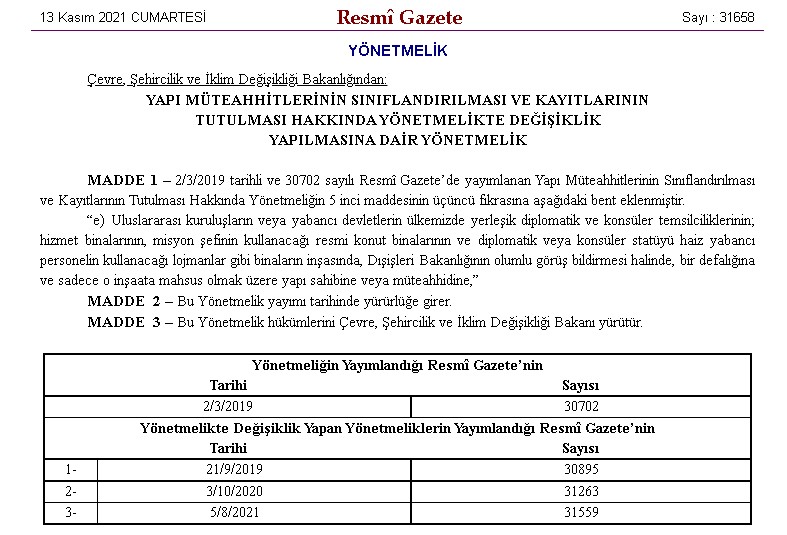 Yapı Müteahhitlerinin Sınıflandırılması ve Kayıtlarının Tutulması Hakkında Yönetmelik Değiştirildi!